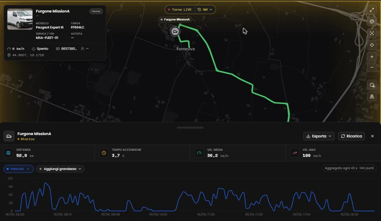 Asteria: mappa del percorso di un veicolo e riepilogo della giornata