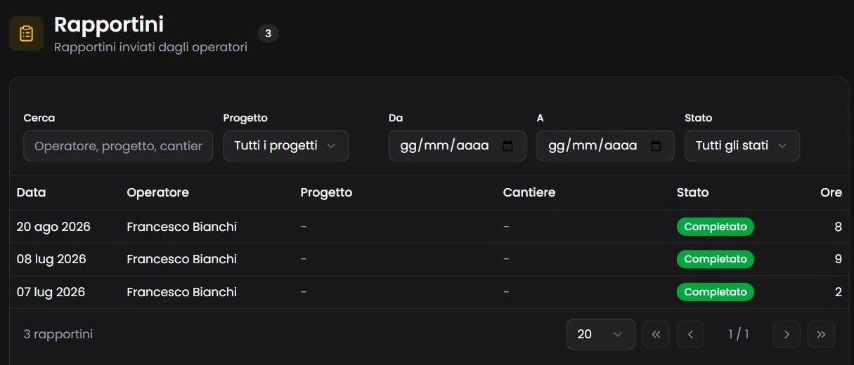 Elenco rapportini di Asteria con data, operatore, progetto, cantiere, stato e ore